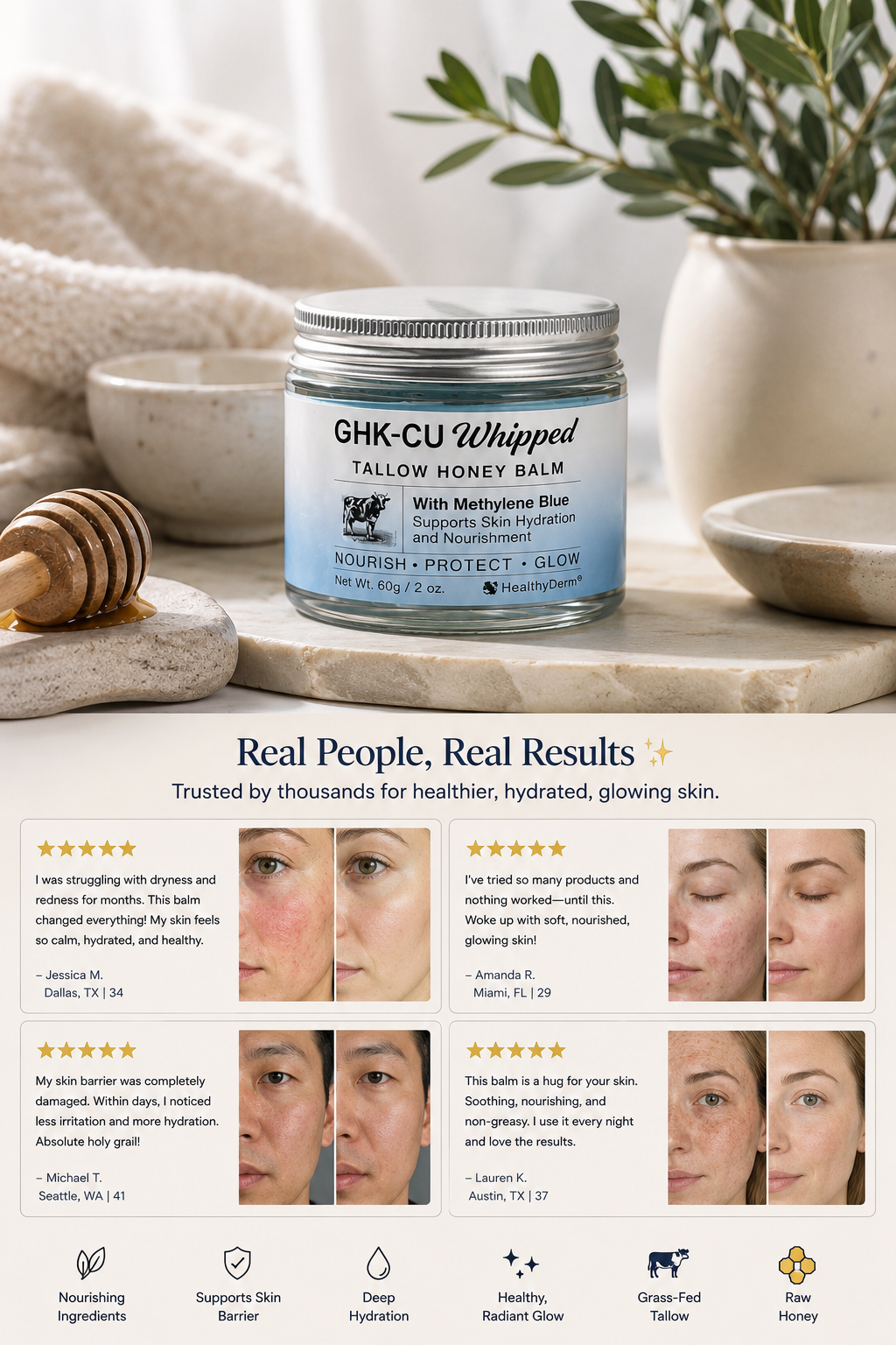 GHK-CU Restorative Balm for Dry, Reactive, Post-Change Skin